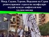 Миср, Саудия, Туркия, Иордания ва Сурия режимларининг стратегик вазифалари яҳудий вужуди хавфсизлигини таъминлашдир
