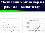 Молиявий кризислар ва рақамли валюталар