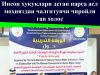 Инсон ҳуқуқлари деган нарса асл моҳиятдан чалғитувчи чиройли гап холос