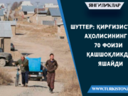 Шуттер: Қирғизистон аҳолисининг 70 фоизи қашшоқликда яшайди
