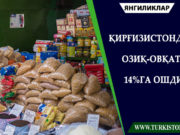 Қирғизистонда озиқ-овқат 14%га ошди
