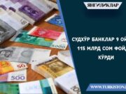 Судхўр банклар 9 ойда 115 млрд сом фойда кўрди