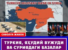 Туркия, яҳудий вужуди ва Суриядаги базалар