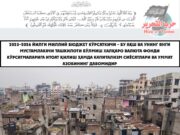 2025–2026 йилги миллий бюджет кўрсаткичи – бу АҚШ ва унинг янги мустамлакачи ташкилоти бўлмиш Халқаро Валюта Фонди кўрсатмаларига итоат қилиш ҳамда капитализм сиёсатлари ва Уммат азобининг давомидир